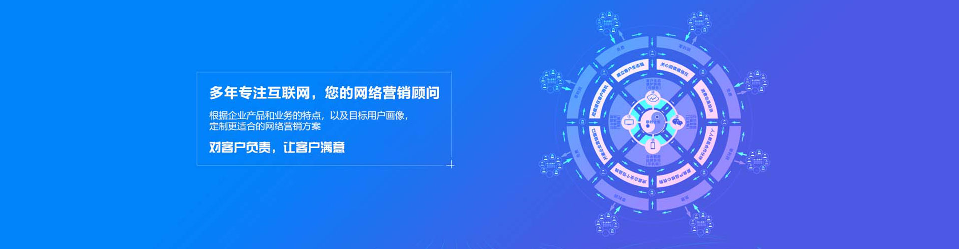 文成微信信息流